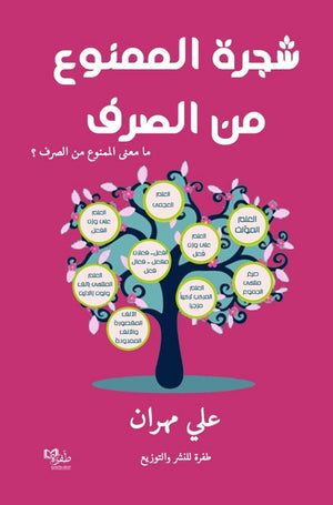 شجرة الممنوع من الصرف ما معنى الممنوع من الصرف ؟ علي مهران | BookBuzz.Store