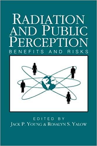 Radiation and Public Perception: Benefits and Risks