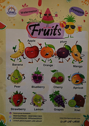 Fruits Poster | BookBuzz.Store